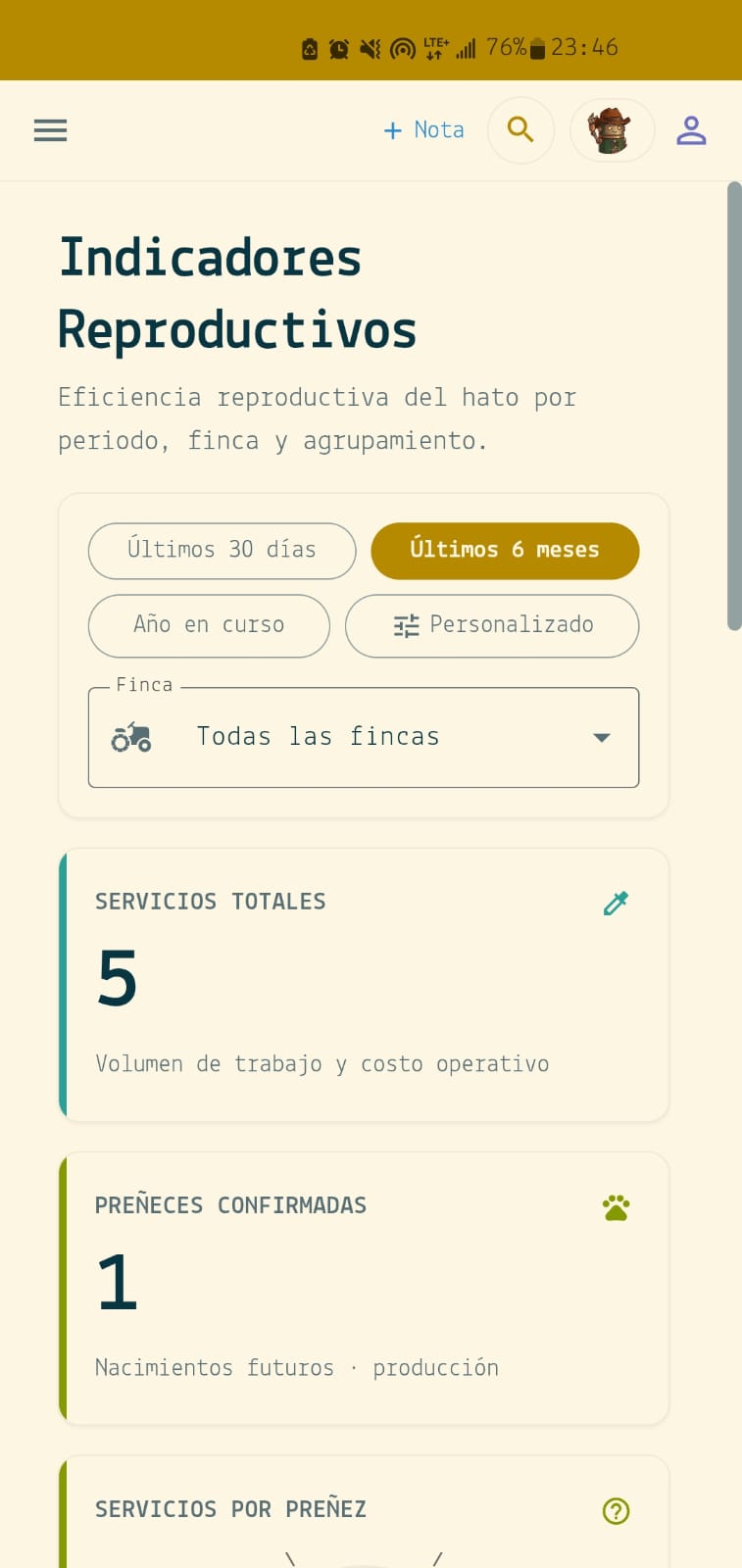 Panel de indicadores reproductivos en GenGanadero, con filtros de periodo y finca, servicios totales y preñeces confirmadas