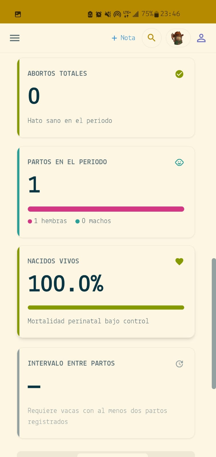 Indicadores de partos en GenGanadero: abortos, partos del periodo por sexo, porcentaje de nacidos vivos e intervalo entre partos