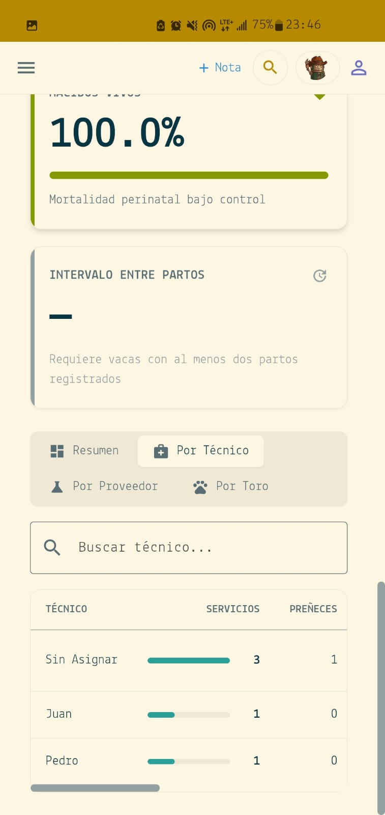 Tabla de servicios y preñeces por técnico en GenGanadero