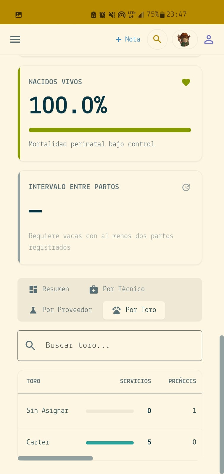 Tabla de servicios y preñeces por toro en GenGanadero